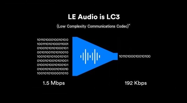 Bluetooth SIG izdao Low Energy Audio vodič za programere