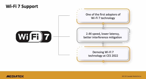 MediaTek demonstrirao Wi-Fi 7_1