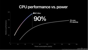 Apple M1 Ultra sveobuhvatna interpretacija  (3)