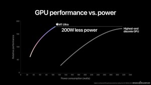 Apple M1 Ultra sveobuhvatna interpretacija  (6)