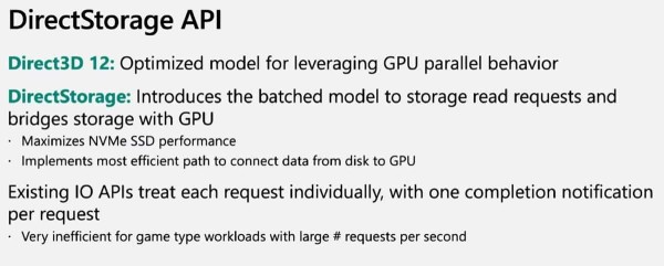 DirectStorage konačno na Windows računalima (2)