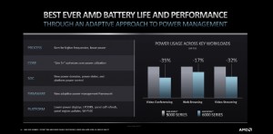 AMD procesor (4)