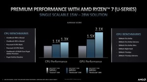 AMD procesor (5)