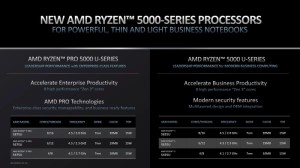 AMD procesor (7)