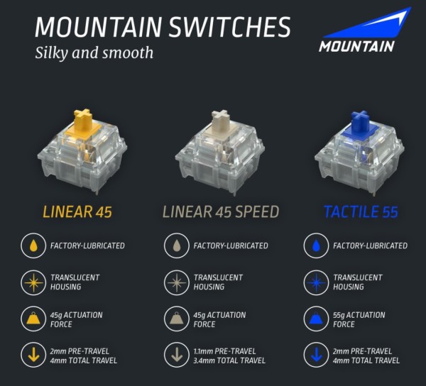 mountain_everest_60_switches