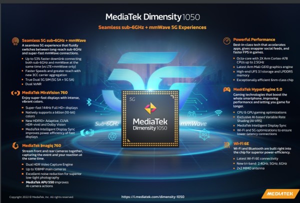 MediaTek Dimensity 1050 u mobitelima najranije u trecem tromjesecju_1