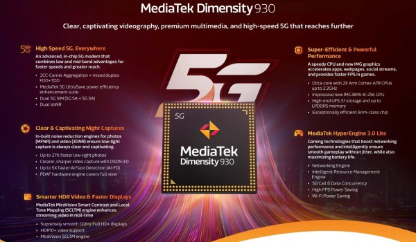 MediaTek predstavio Dimensity 930_1