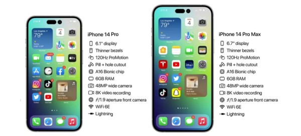 7 glavnih  glasina i curenja informacija o iPhone  14  seriji  (5)