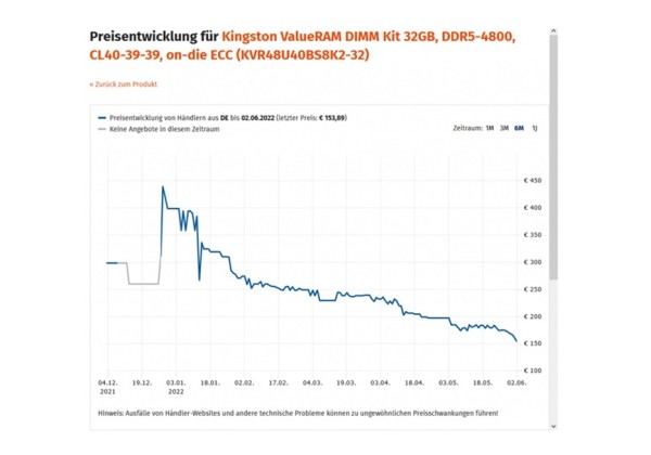 AMD se dobro kladio_1