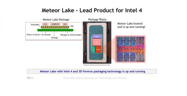 Intel dijeli prve detalje  svog nadolazećeg “I4” procesnog čvora (3)