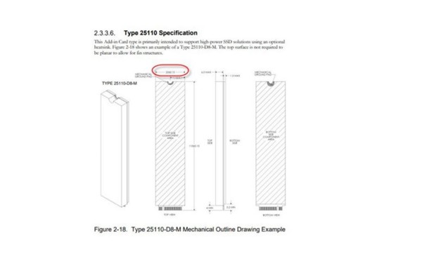 M.2 utor ima nove specifikacije