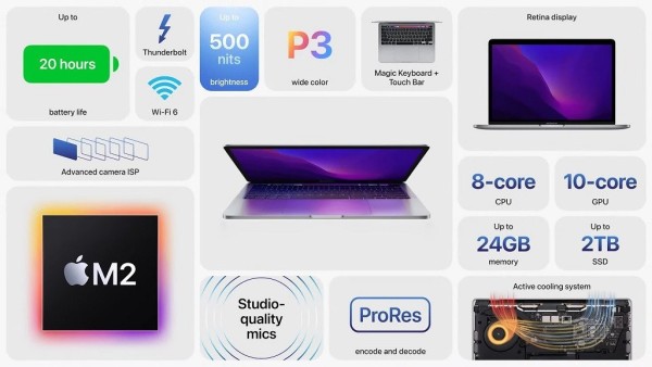MacBook Pro-M2 (3)