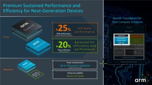 tcs2022_CPU-1