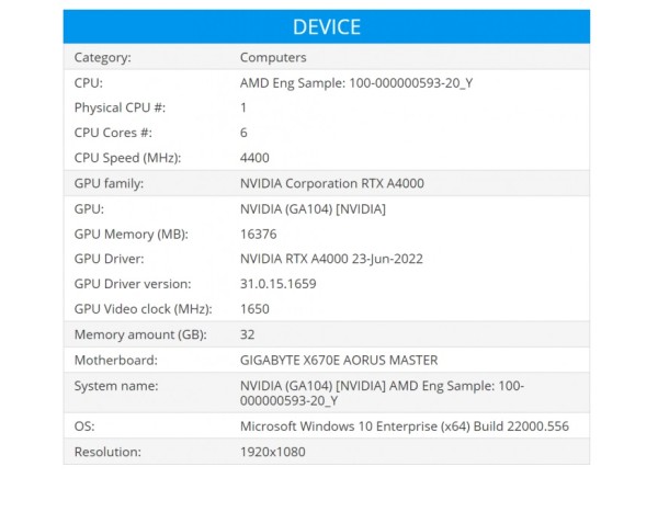 AMD Ryzen 5 7600X uočen u bazi podataka referentnih vrijednosti_1