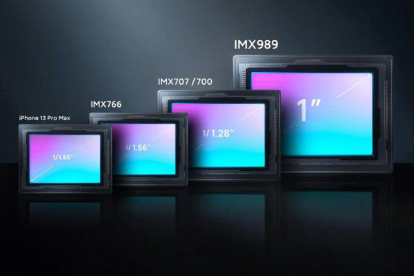 Koliko je moćan Sony IMX989 senzor od jednog inča (2)