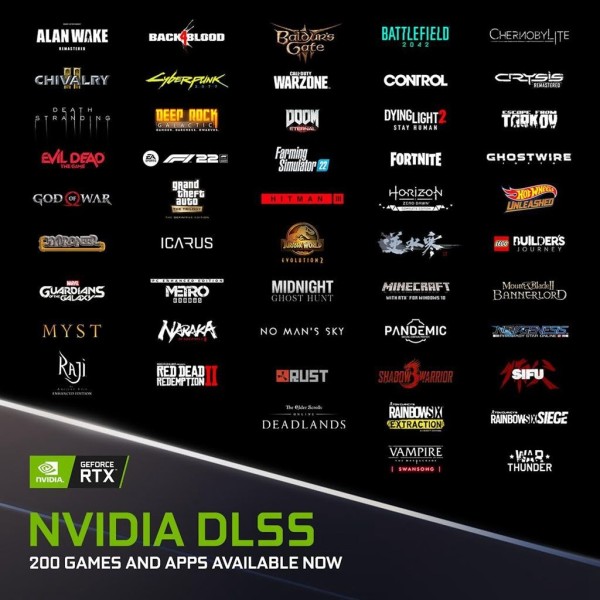 NVIDIA DLSS podrška u više od 200 igara (3)