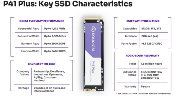 Solidigm  novi P41 Plus solid-state diskovi  za potrošače (3)