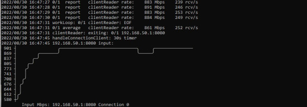 asus_rapture_gt_axe16000_5GHz