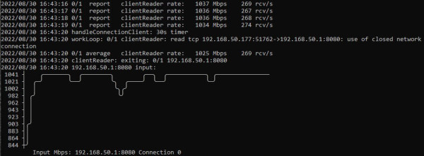 asus_rapture_gt_axe16000_6GHz