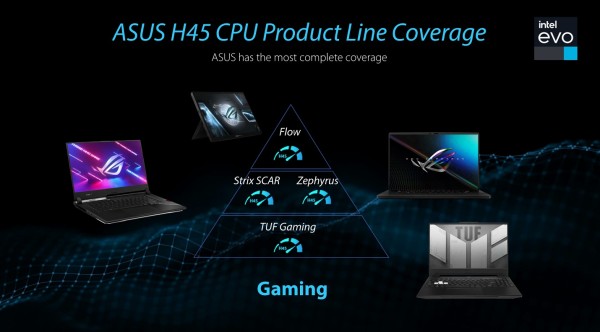 ASUS Intel Performance Day_7