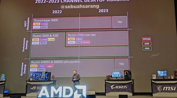 AMD otkriva  planove za čipove  za  stolna računala_1