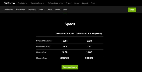 NVIDIA RTX 4080 12GB grafička kartica iznenada otkazana (2)