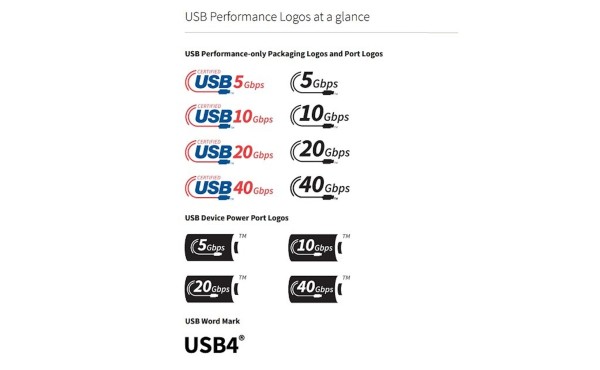 Napokon pojednostavljeno označavanje USB specifikacija proizvoda  (3)