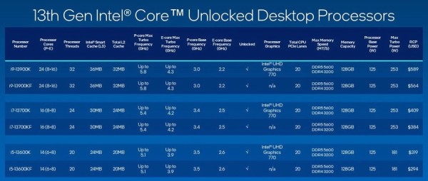 intel_core_i9_13900k_4