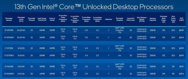 intel_core_i9_13900k_4