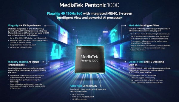 MediaTek   Pentonic 1000 SoC  podržava do 4 HDMI 2.1 priključka