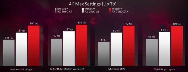 amd_rdna3_21a