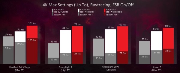 amd_rdna3_22