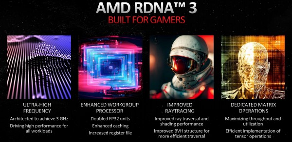 amd_rdna3_30