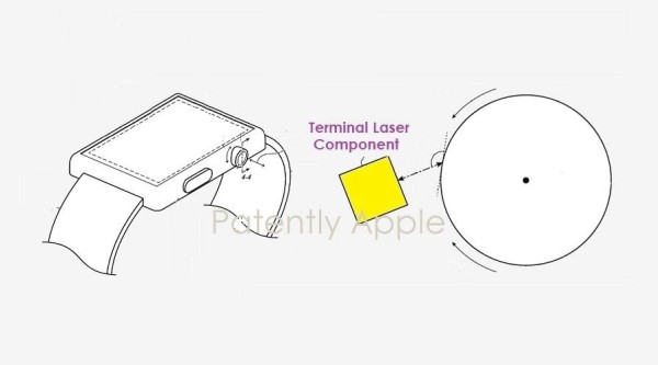 Apple ima novi patent za digitalne krunice budućih pametnih satova_1