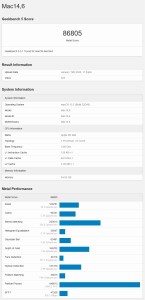 GPU benchmark  M2 Max