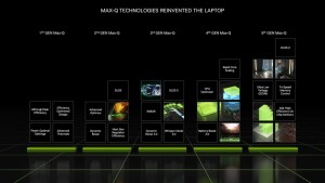 Max-Q tehnologija 5. generacije integrira