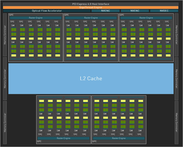 gigabyte_rtx_4070_ti_gaming_oc_gpu