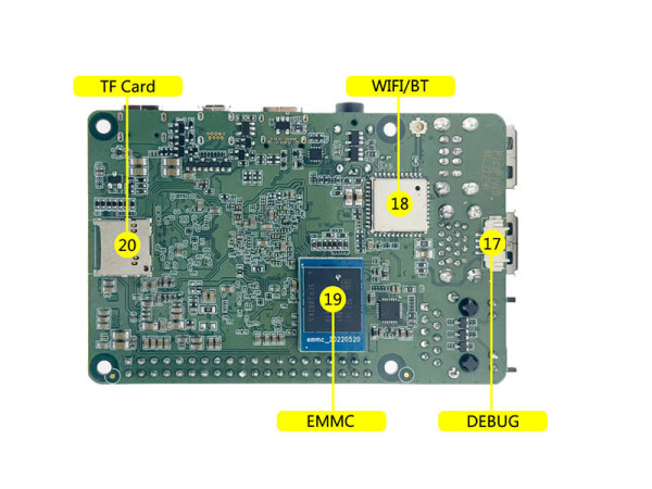 Pico Pi V2.0 ima 4 puta bolje performanse od Raspberry Pi 4 (3)