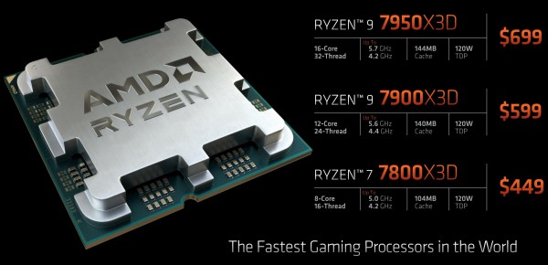 amd_ryzen_9_7950x3d_1a