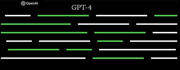 Zašto GPT-4 više nije open source