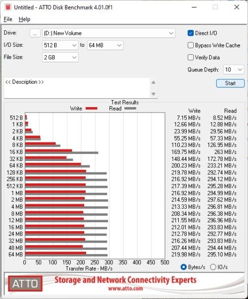 unigen_hood_ssd_atto