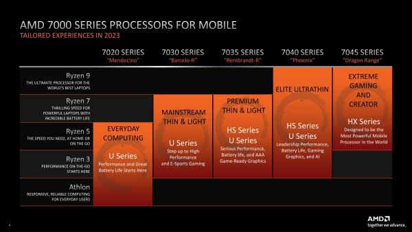 asus_scar_17_2023_amd_ryzen_7000_1