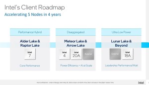 meteor lake vpu (2)