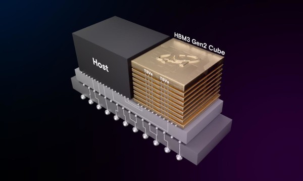 Micron najavljuje 16 procesnu HBM3 Gen 2 memoriju_1