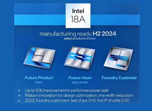 MediaTeku se itekako sviđa Intel 18A (1,8 nm) proces (3)