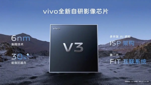 vivo lansira V3 vlastiti čip za kamere i otkriva neke specifikacije slijedećeg X flagshipa_1