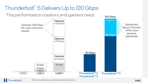 Intel T5 (3)