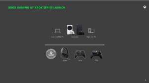 Microsoftov plan za Xbox konzole do 2027 godine (2)
