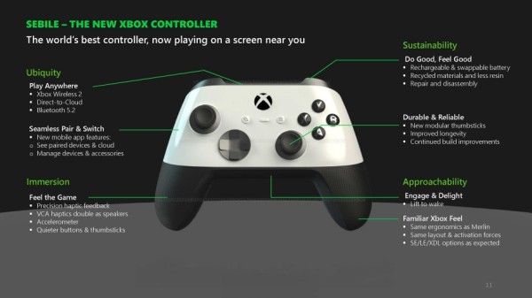 Microsoftov plan za Xbox konzole do 2027 godine (7)