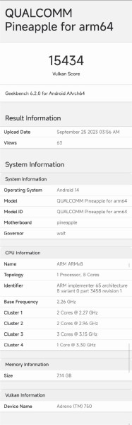 Najnovija izvedba Qualcomm Snapdragon 8 Gen3 znatno bolja od prethodne generacije